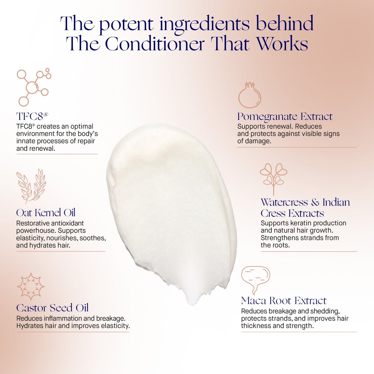 Conditioner Hair Replenishing and Strengthening Hair Conditioner