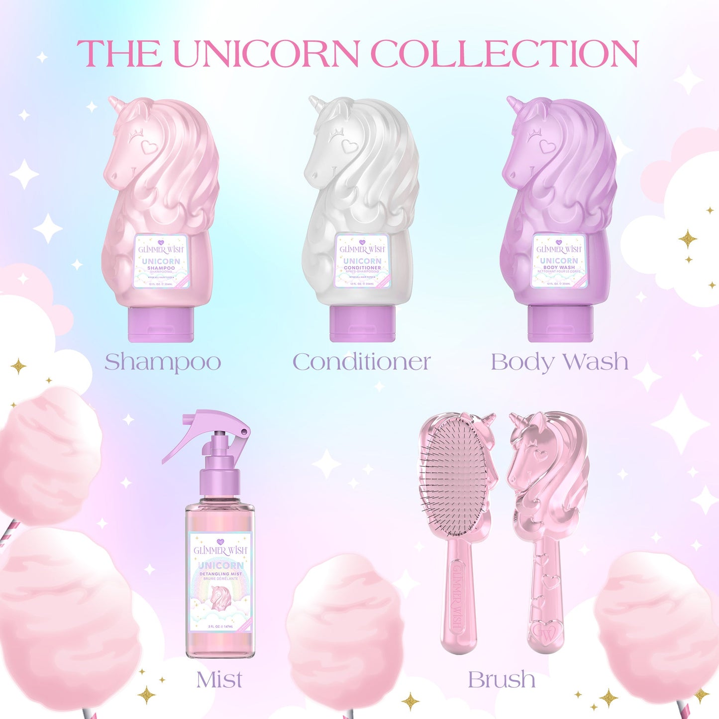 Unicorn Body Wash Lavender Cotton Candy Scented Magical Body Wash