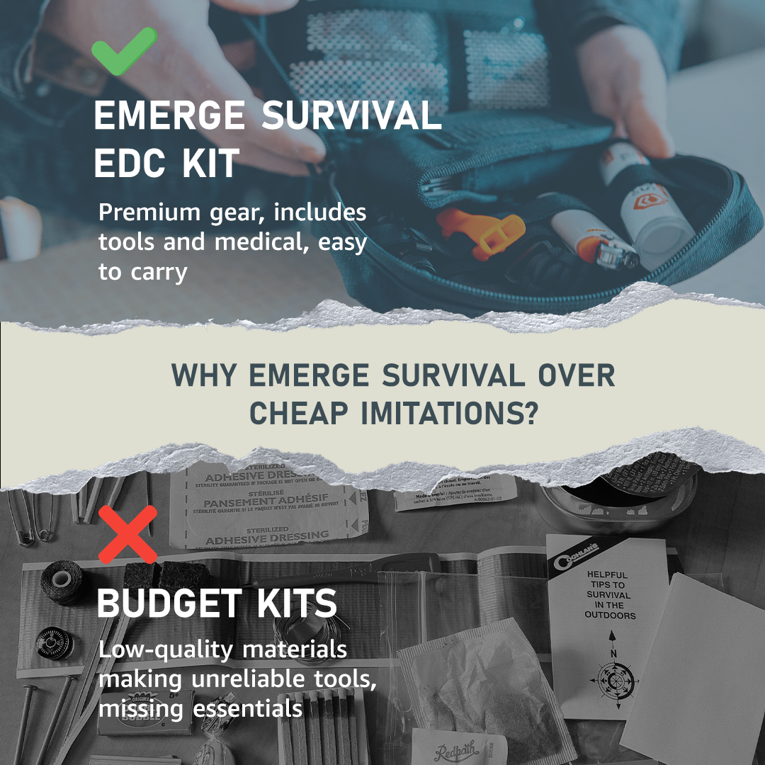 Every Day Carry Kit Compact Survival Essentials Emerge Survival