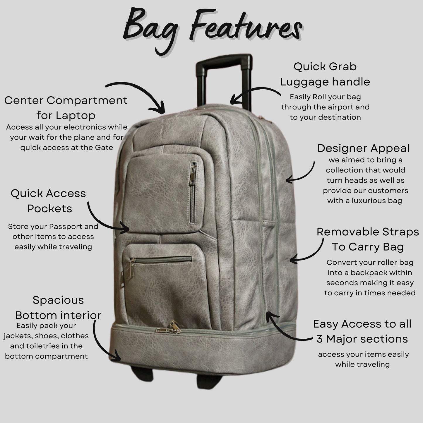 Grey Leather TSA-Approved Carry-On Roller Bag Sole Premise