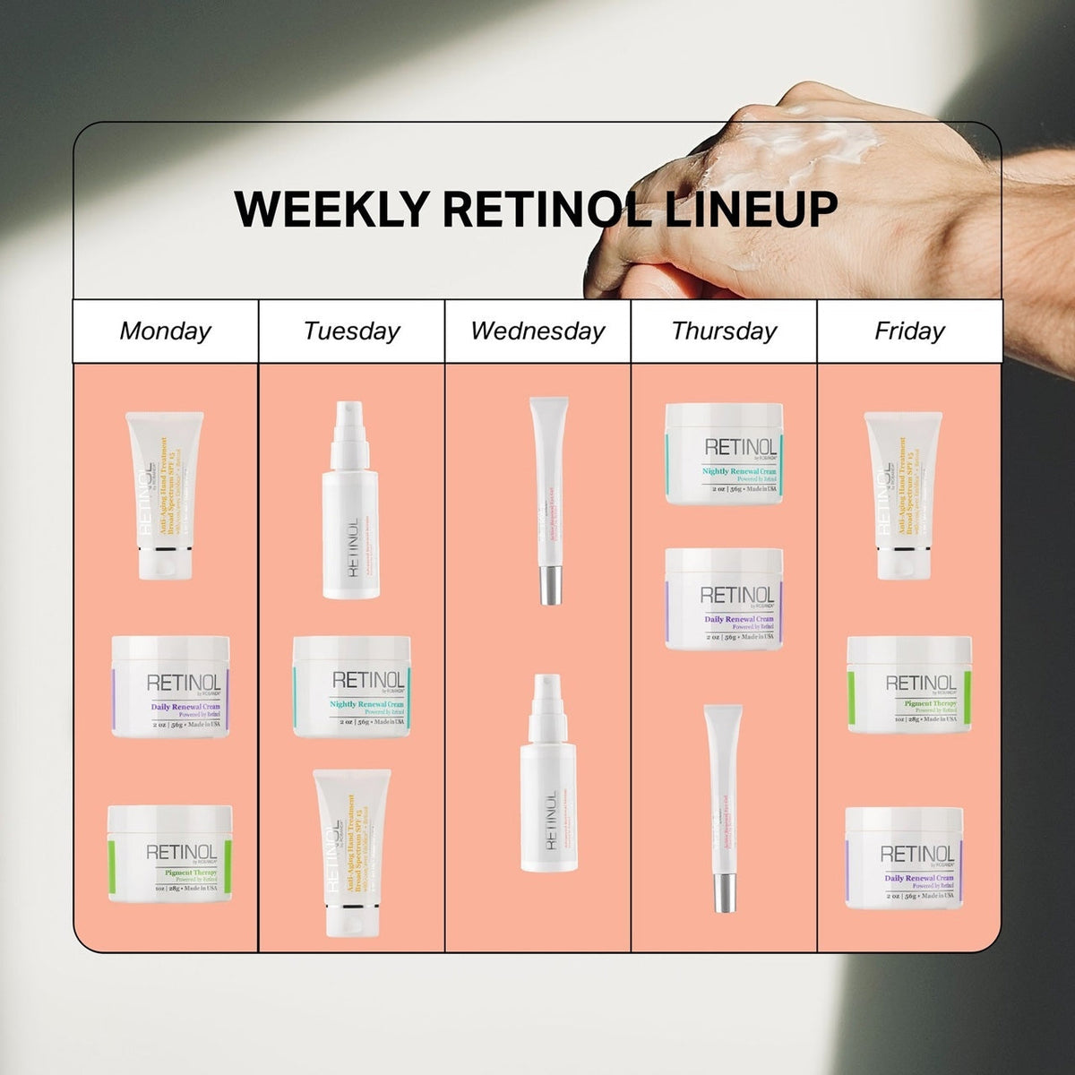 Nightly Renewal Retinol Cream 2 Oz Skin Repair