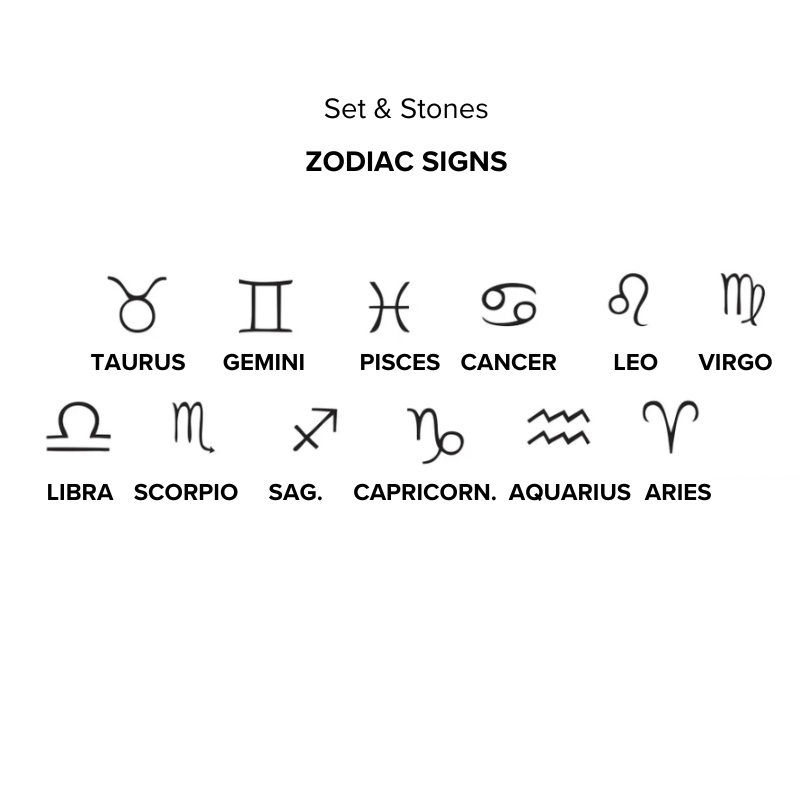Zodiac Sign 14k Gold Filled Bracelet