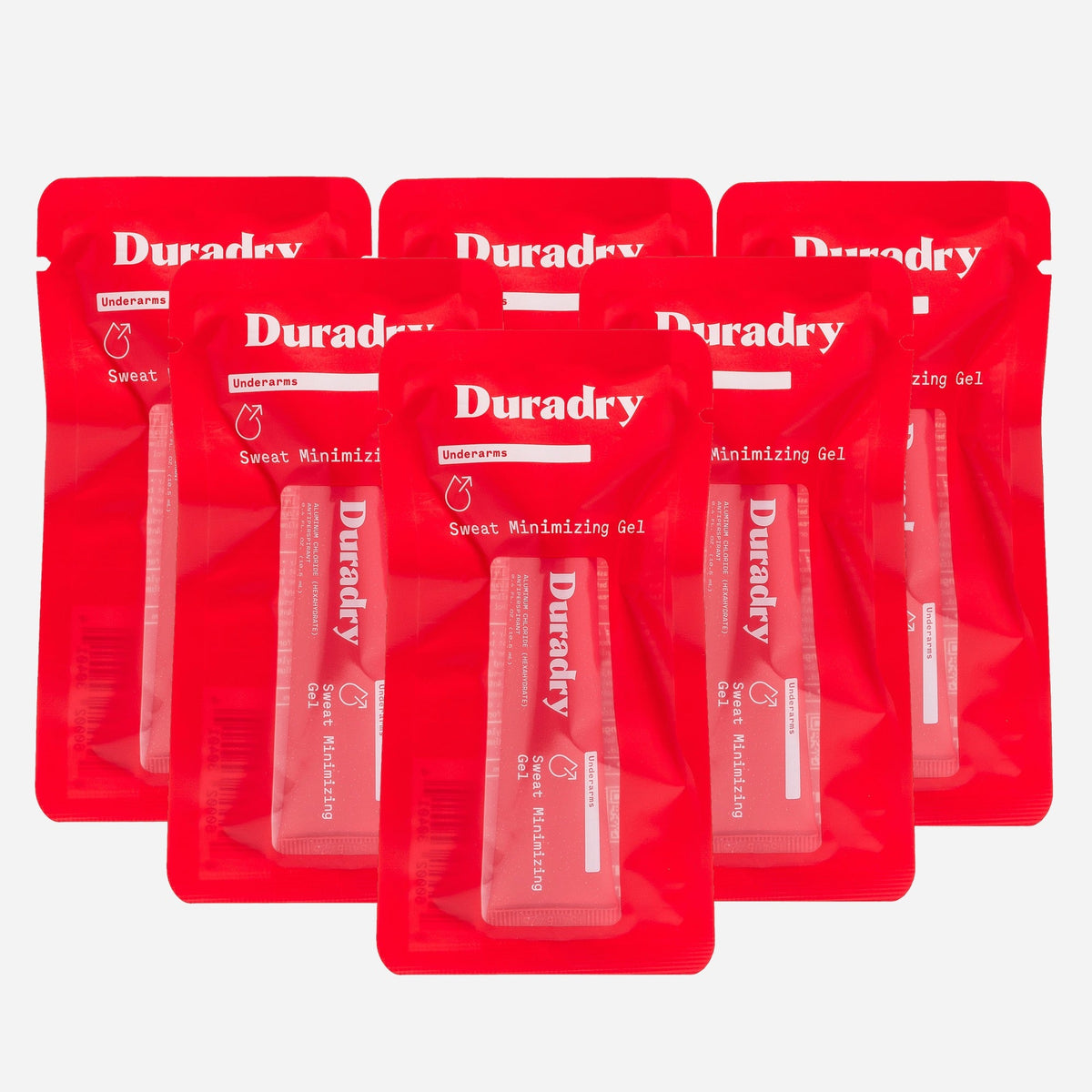 Sweat Minimizing Gel Underarm Gel Duradry
