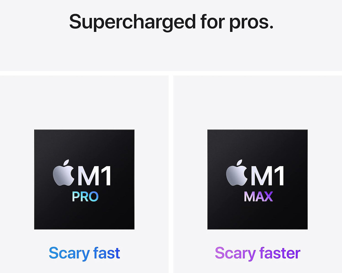 MacBook Pro (2021) 16-inch – Apple M1 Pro 10-Core CPU & 16-Core GPU – Space Gray