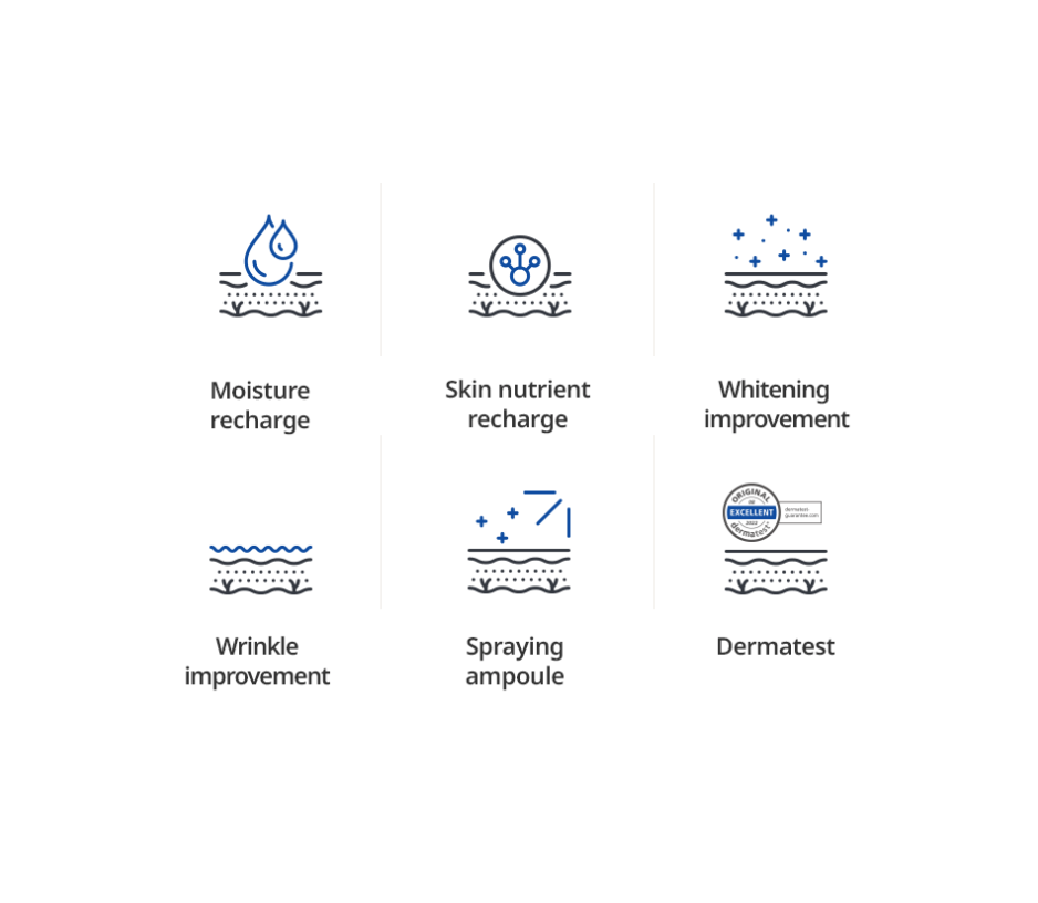 PENETRE (PDRN ampoule mist 100ml)