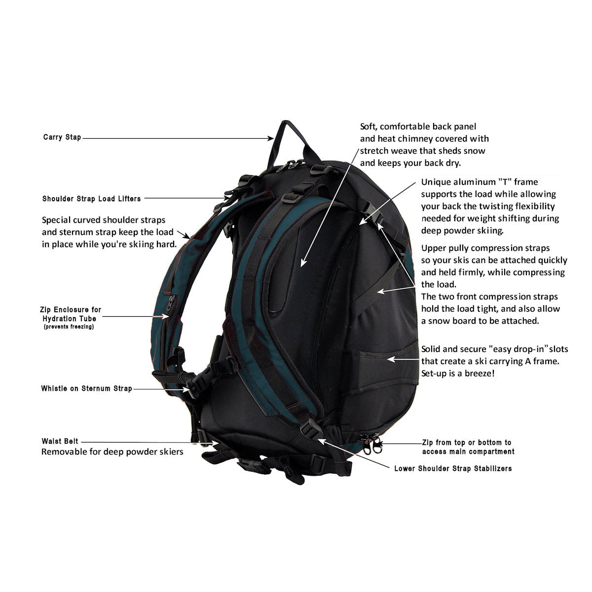 27 or 32 Liter Glide Lightweight Ski Pack Couloir