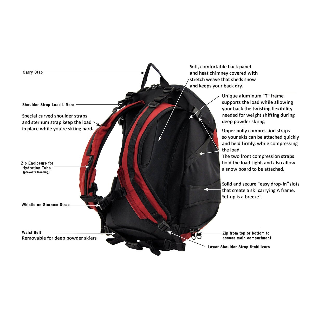 27 or 32 Liter Glide Lightweight Ski Pack Couloir
