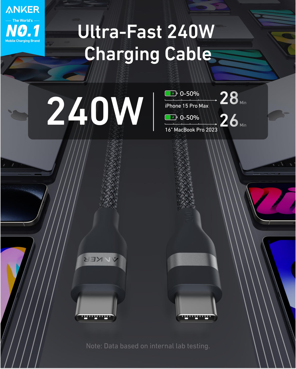 Anker 240W Upcycled-Braided USB-C to USB-C Cable (3 ft / 6 ft)