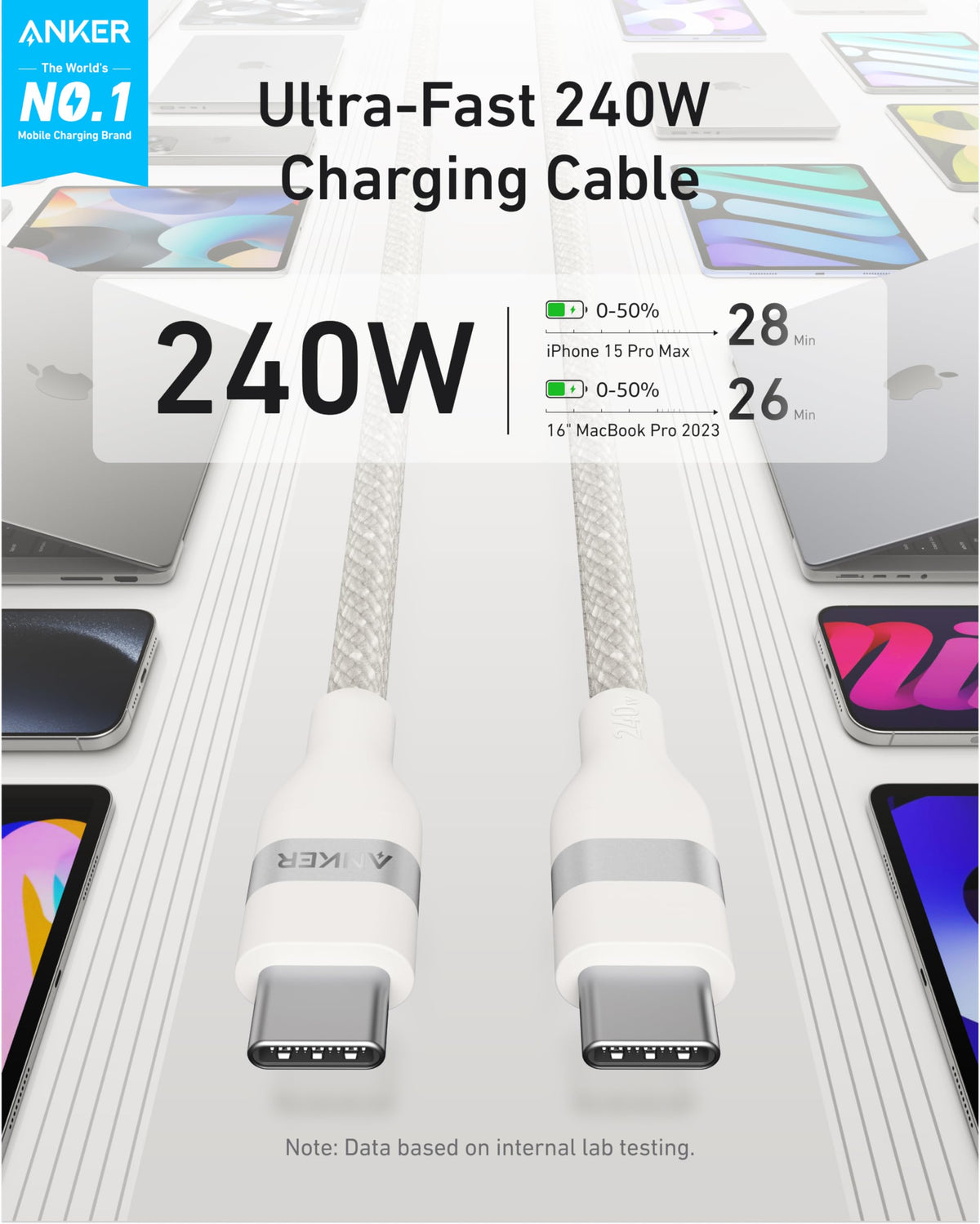 Anker 240W Upcycled-Braided USB-C to USB-C Cable (3 ft / 6 ft)