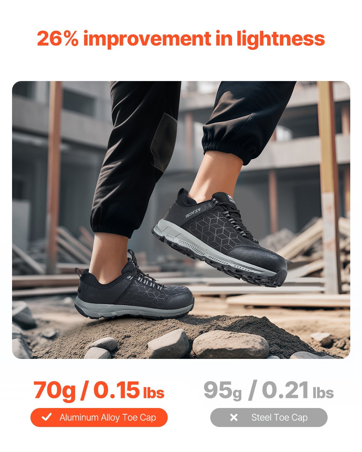 Athletic Steel Toe Wide Safety Sneakers