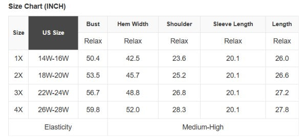 Plus Size Colorblock Knit Contrast Stitch Sweater