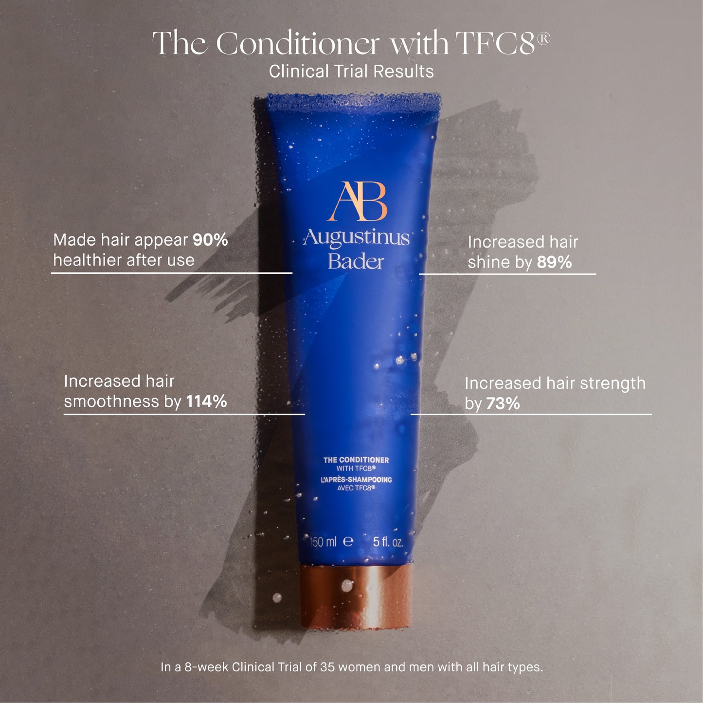 Conditioner Hair Replenishing and Strengthening Hair Conditioner