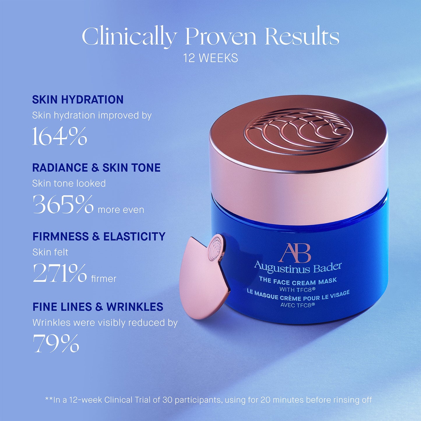 Face Cream Mask Brightening and Firming Face Cream Mask