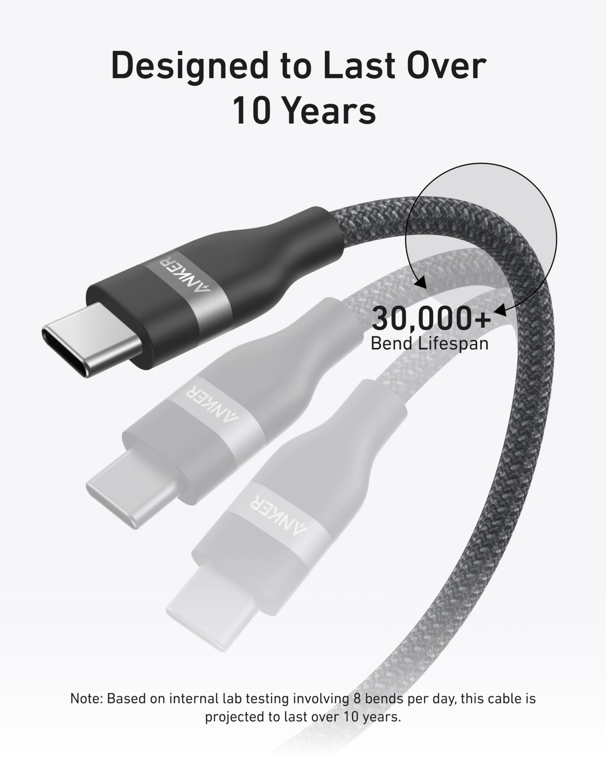 Anker 240W Upcycled-Braided USB-C to USB-C Cable (3 ft / 6 ft)