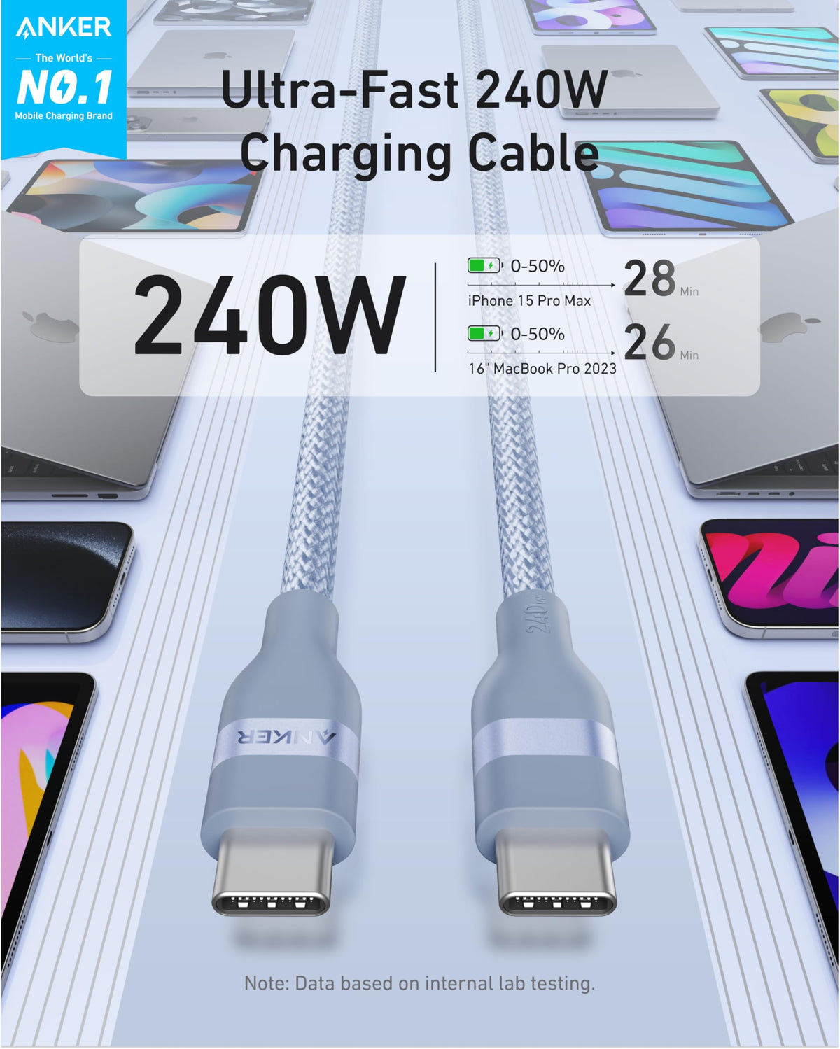 Anker 240W Upcycled-Braided USB-C to USB-C Cable (3 ft / 6 ft)