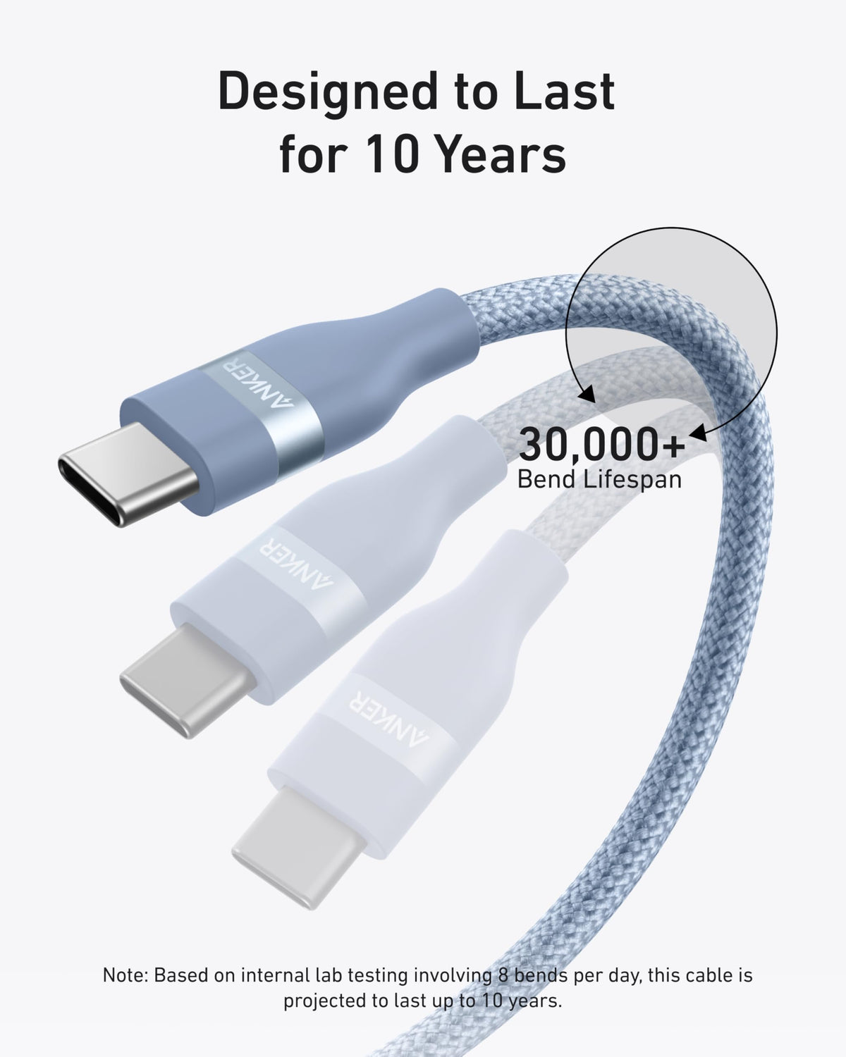 Anker 240W Upcycled-Braided USB-C to USB-C Cable (3 ft / 6 ft)