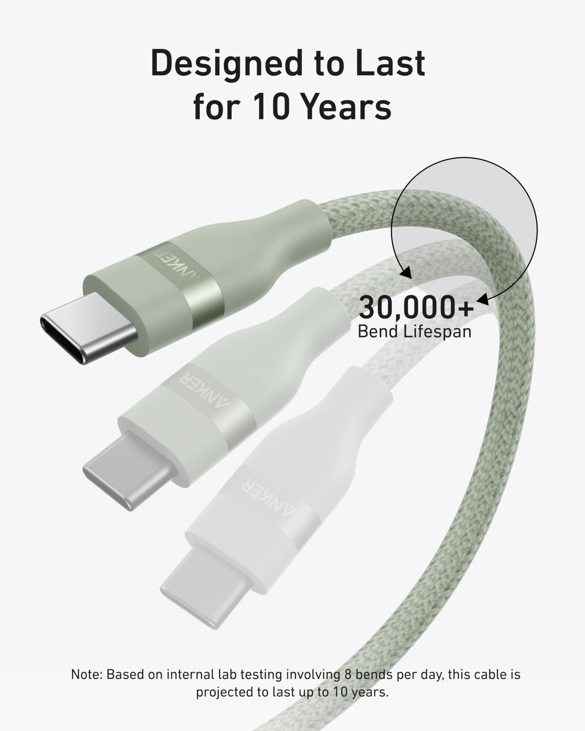Anker 240W Upcycled-Braided USB-C to USB-C Cable (3 ft / 6 ft)