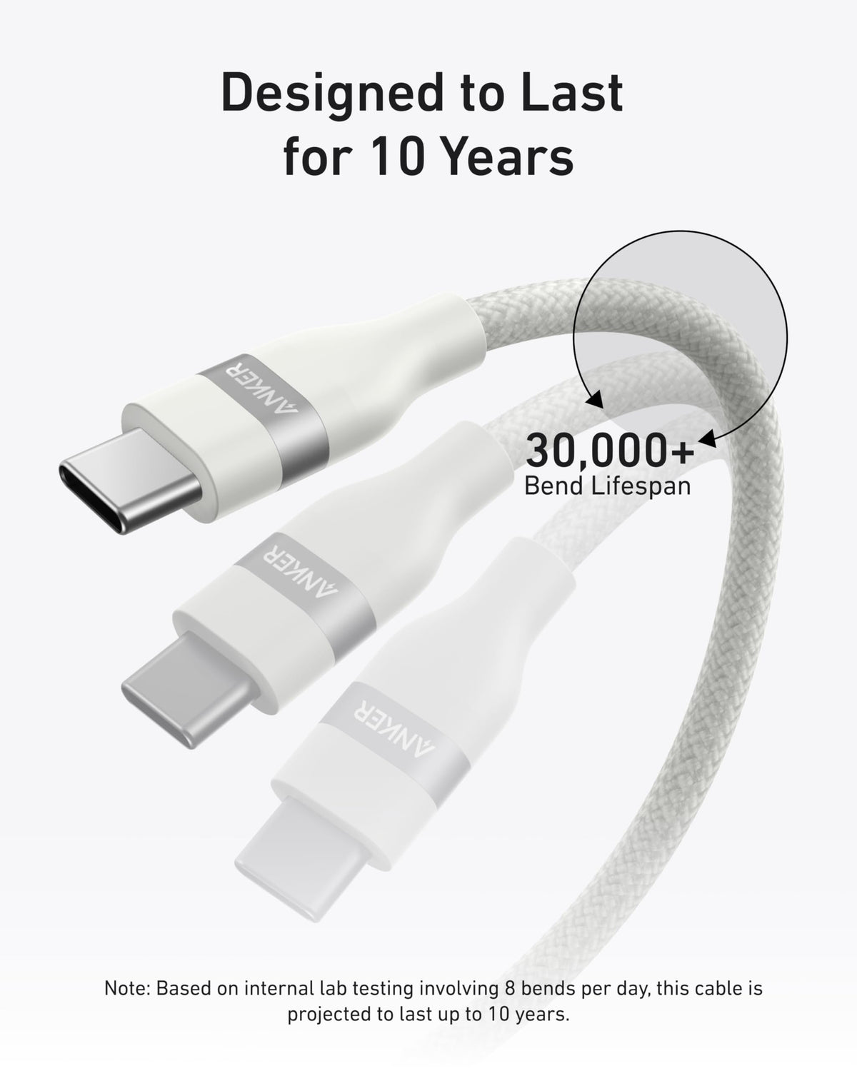 Anker 240W Upcycled-Braided USB-C to USB-C Cable (3 ft / 6 ft)