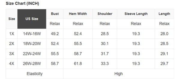 Plus Size Stripe Contrast Trim Waffle Knit Top