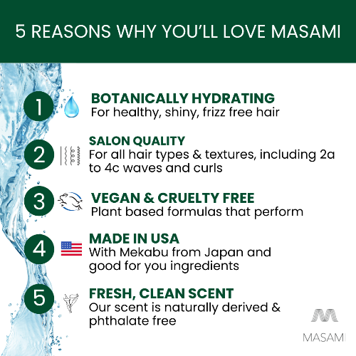 Mekabu Hydrating Travel Shampoo & Conditioner Travel Set MASAMI