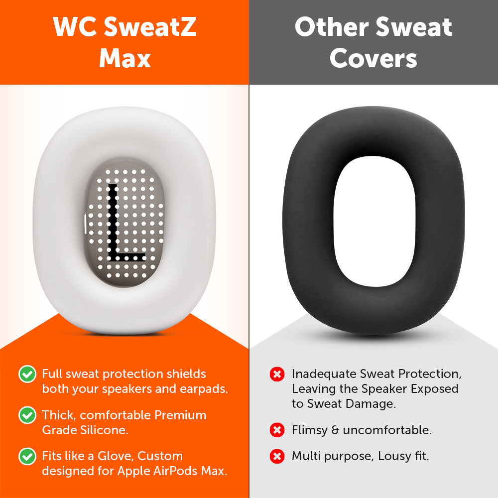 Apple Airpods Max 1 Earpad Sweat Covers - WC SweatZ Max