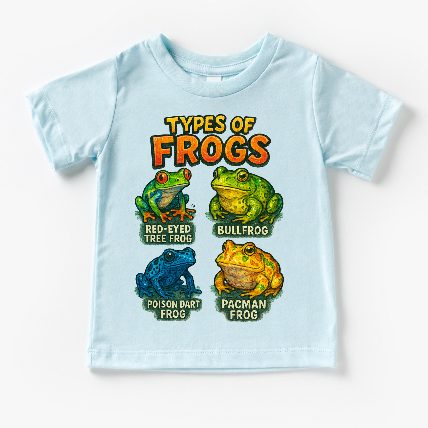 Types Of Fogs Science Shirt - Frog Tee