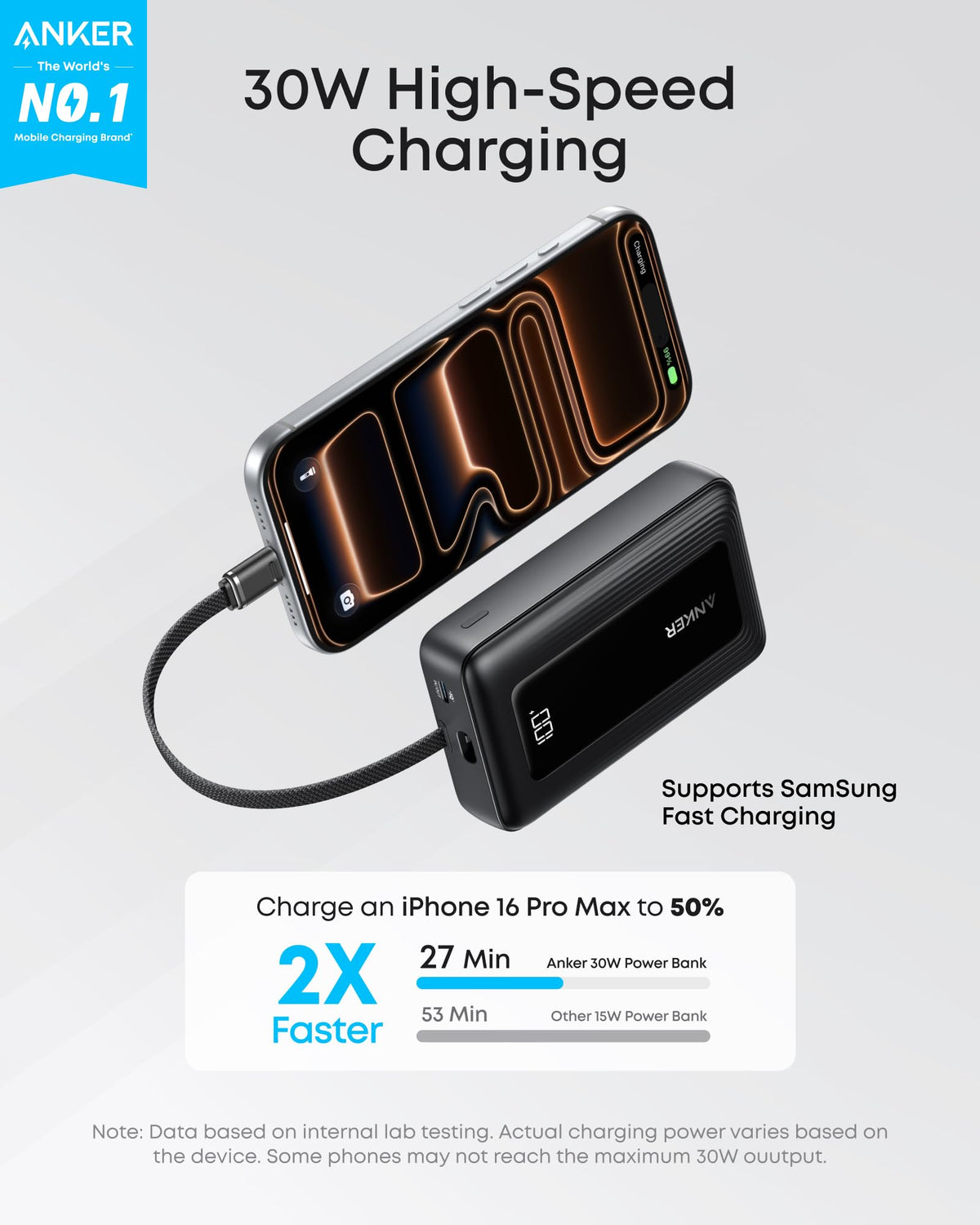 Anker Zolo 30W Power Bank 10000mAh with Built-in USB-C Cable