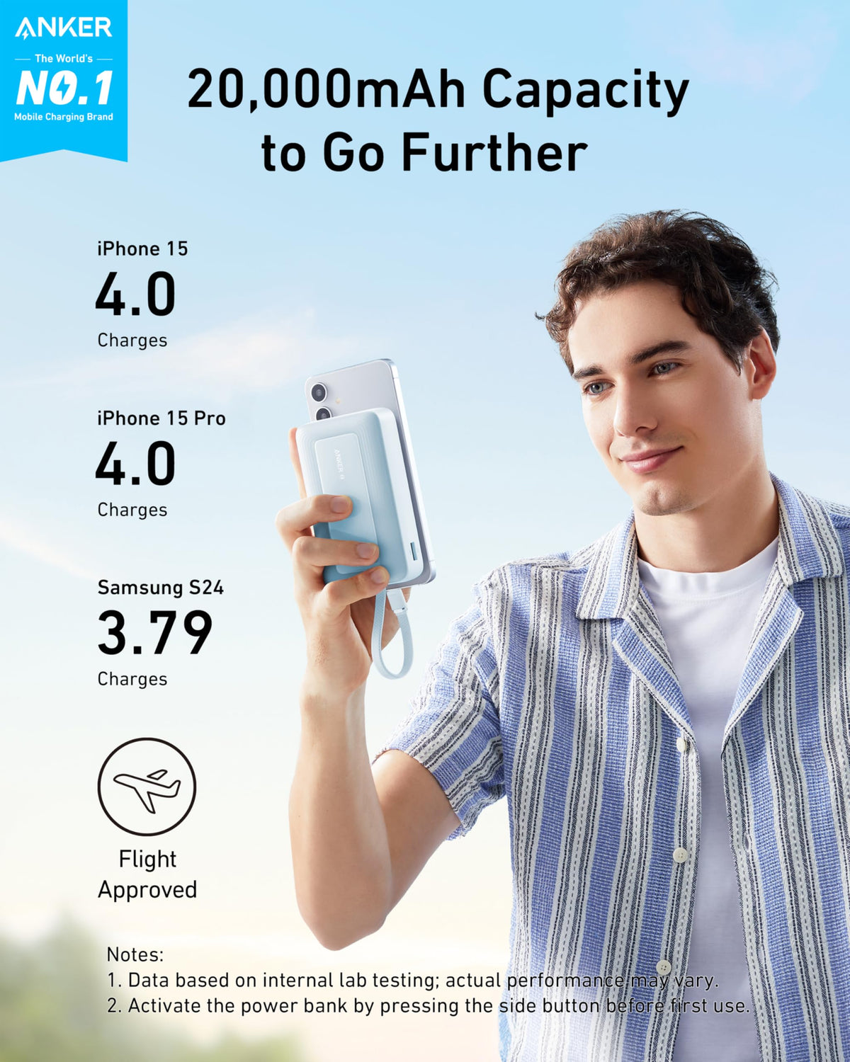 Anker Zolo 30W Power Bank 10000mAh with Built-in USB-C Cable