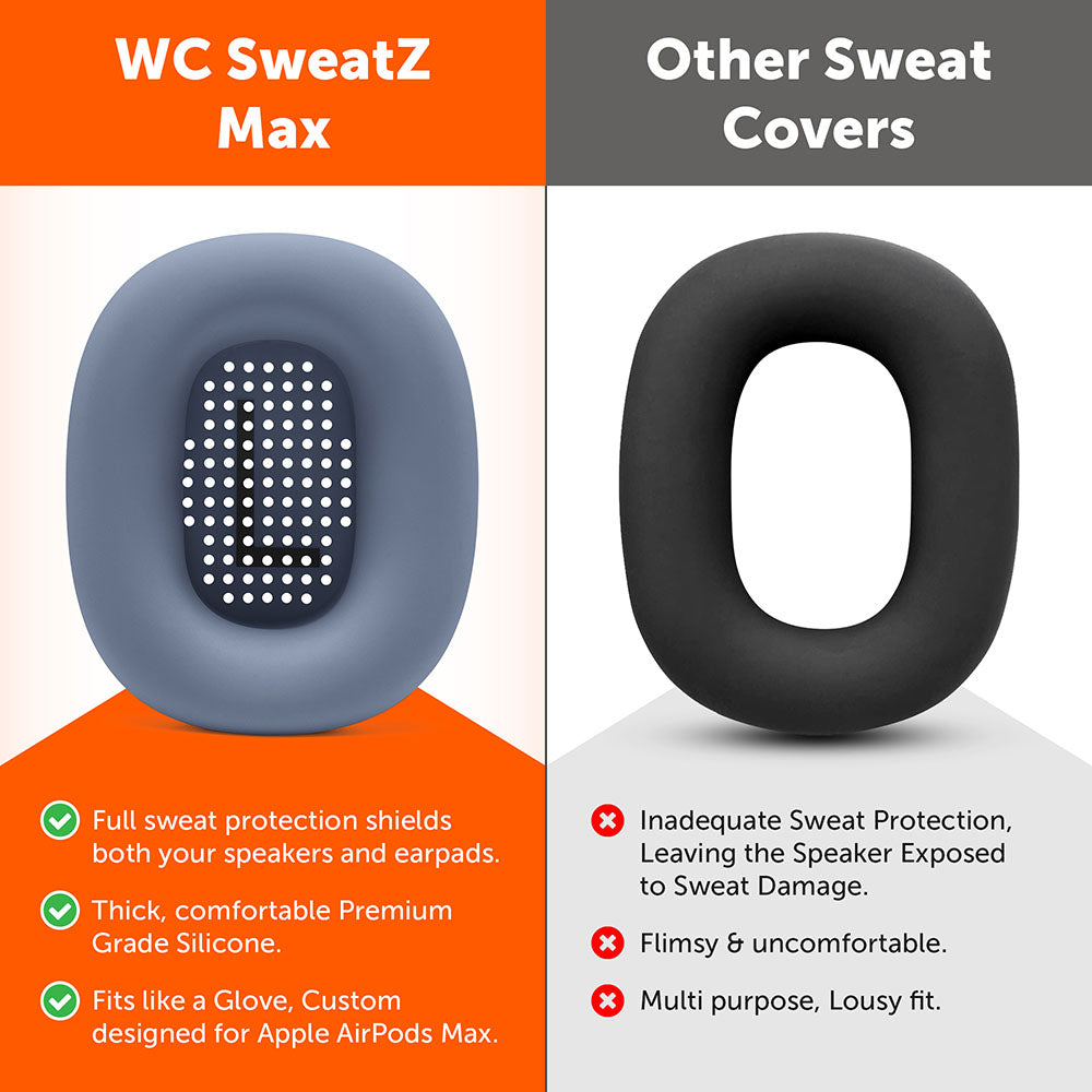 Apple Airpods Max 1 Earpad Sweat Covers - WC SweatZ Max