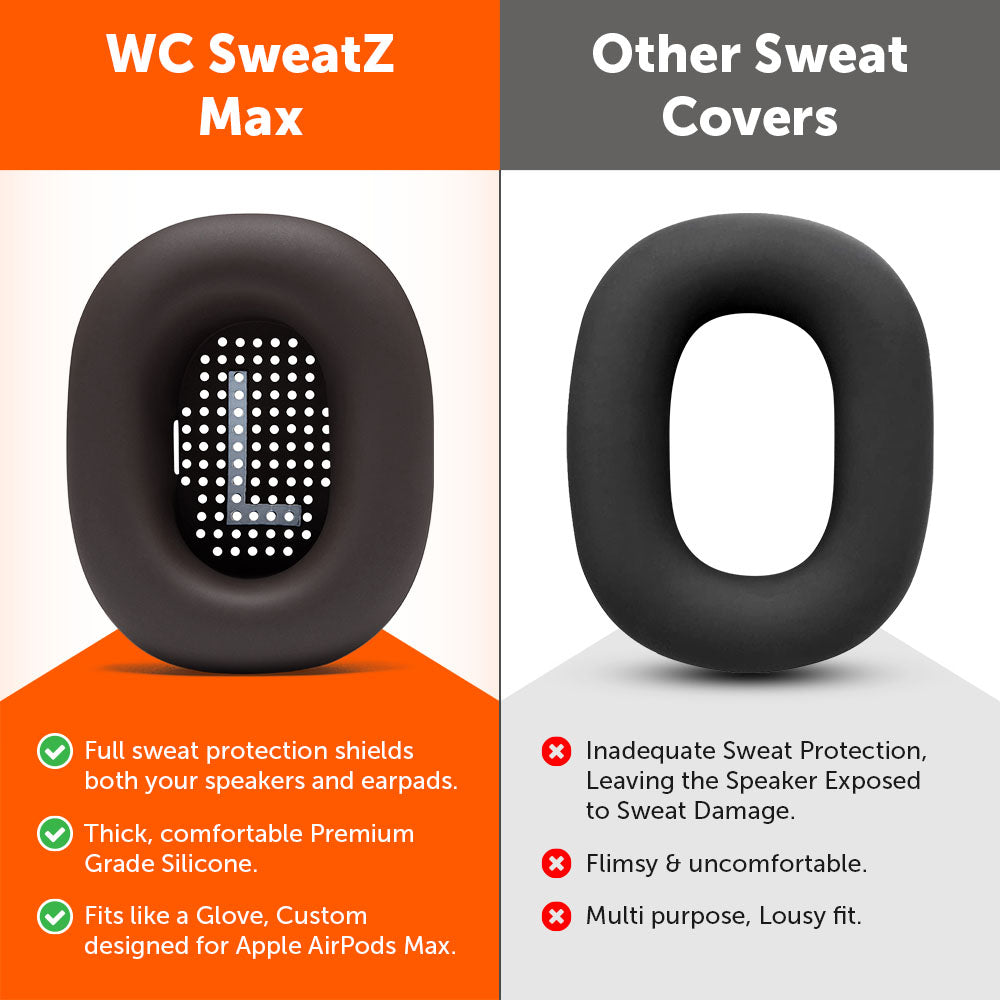 Apple Airpods Max 1 Earpad Sweat Covers - WC SweatZ Max