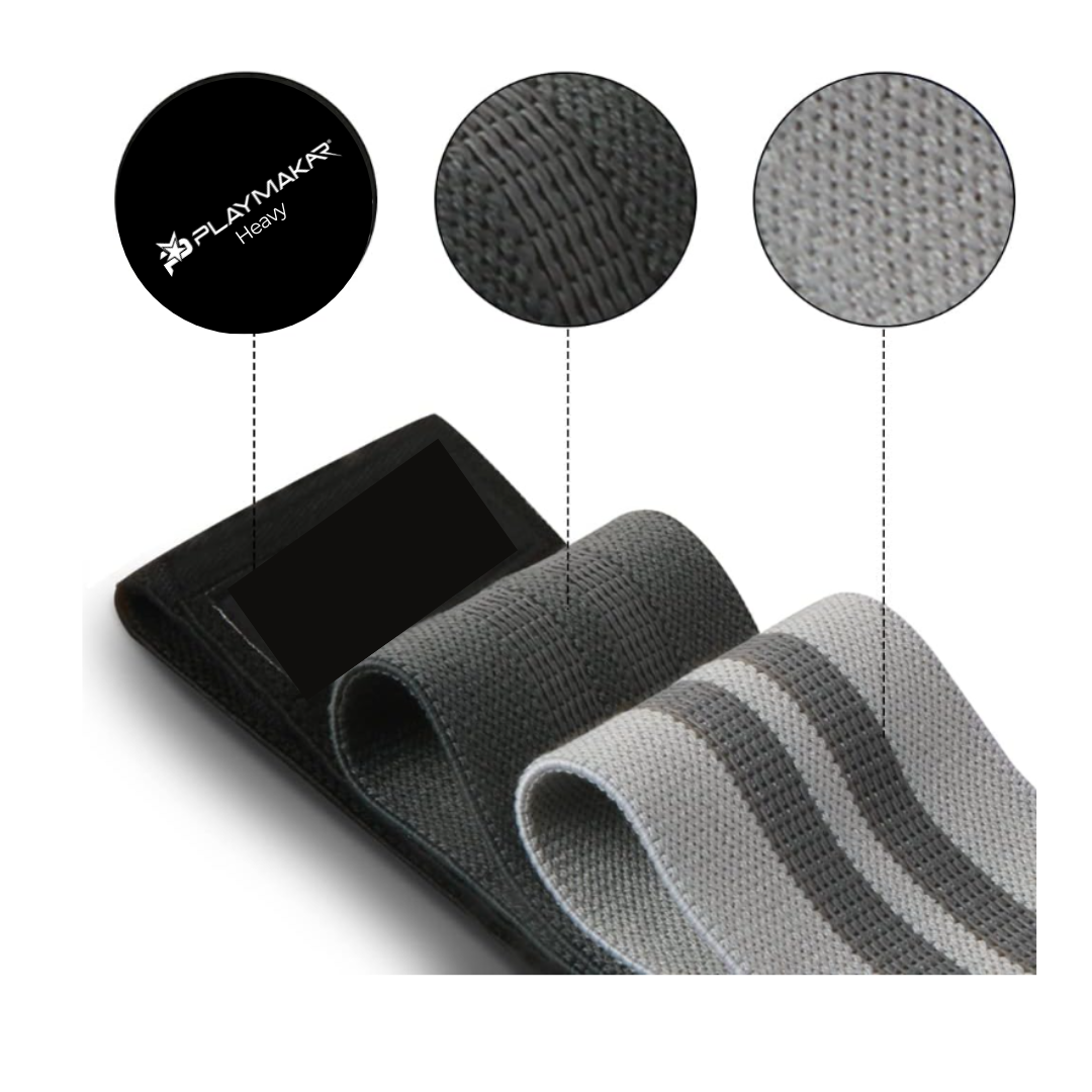Premium Resistance Bands Wide Design PlayMakar
