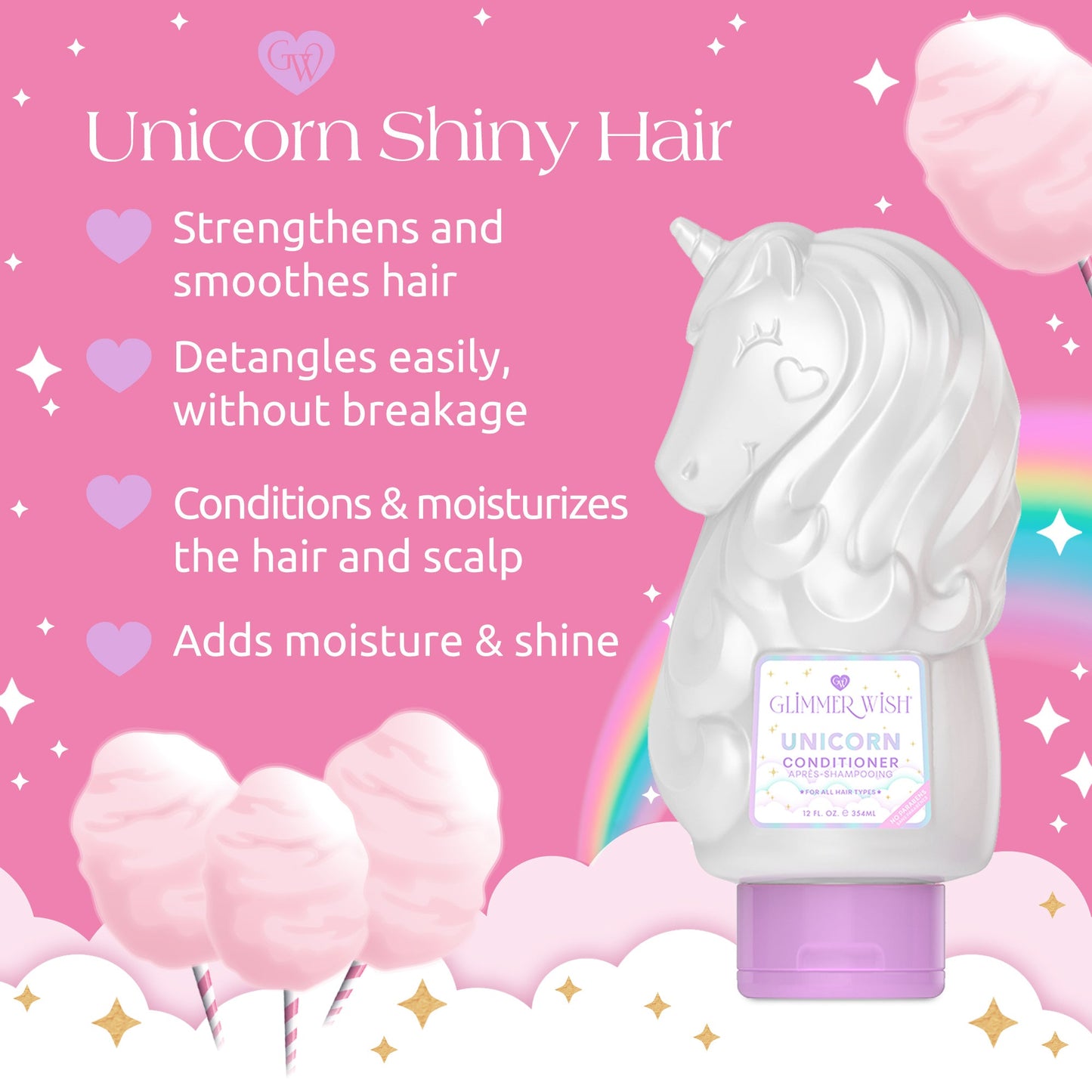 Unicorn Conditioner Pink Cotton Candy Scented Hair Conditioner