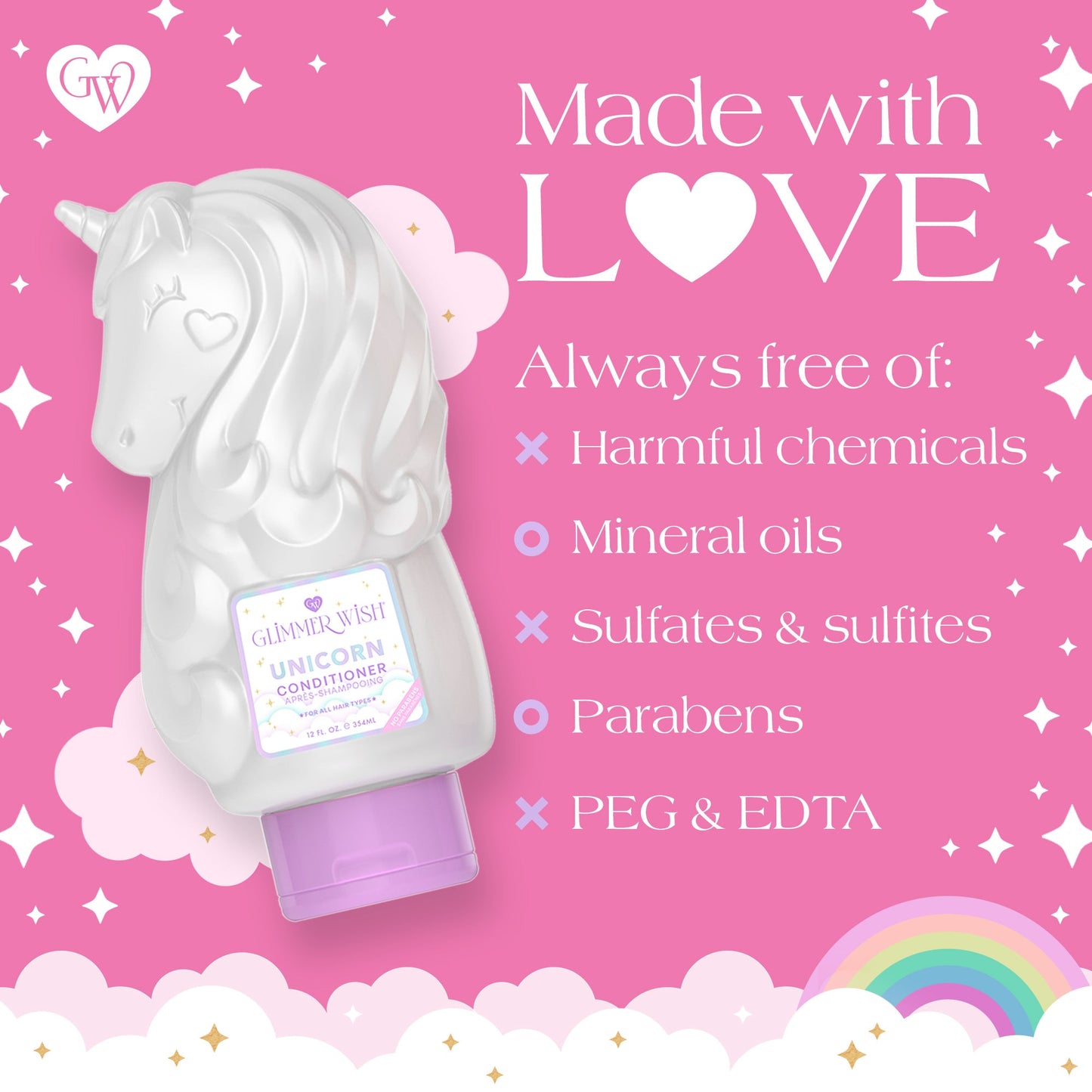 Unicorn Conditioner Pink Cotton Candy Scented Hair Conditioner