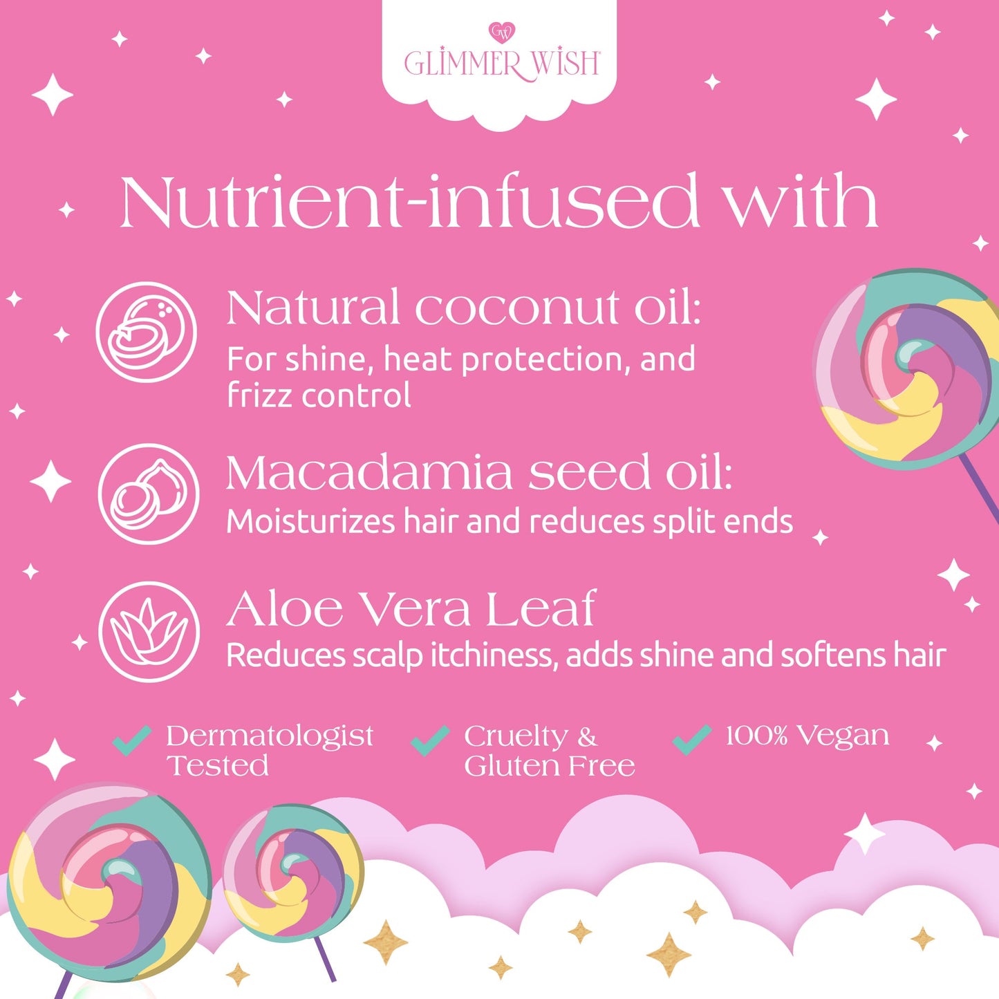 Unicorn Hair Detangling Mist Detangling Spray Glimmer Wish