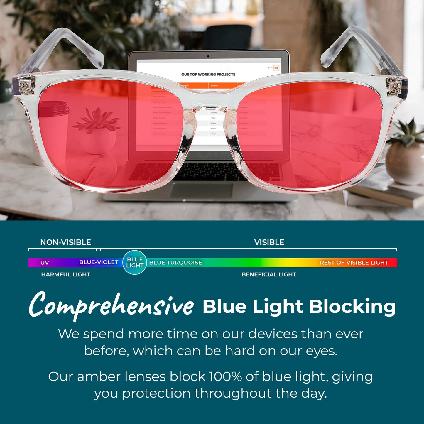Blue Light Blocking Crystal Frame Wayfarer Glasses Night-time Max