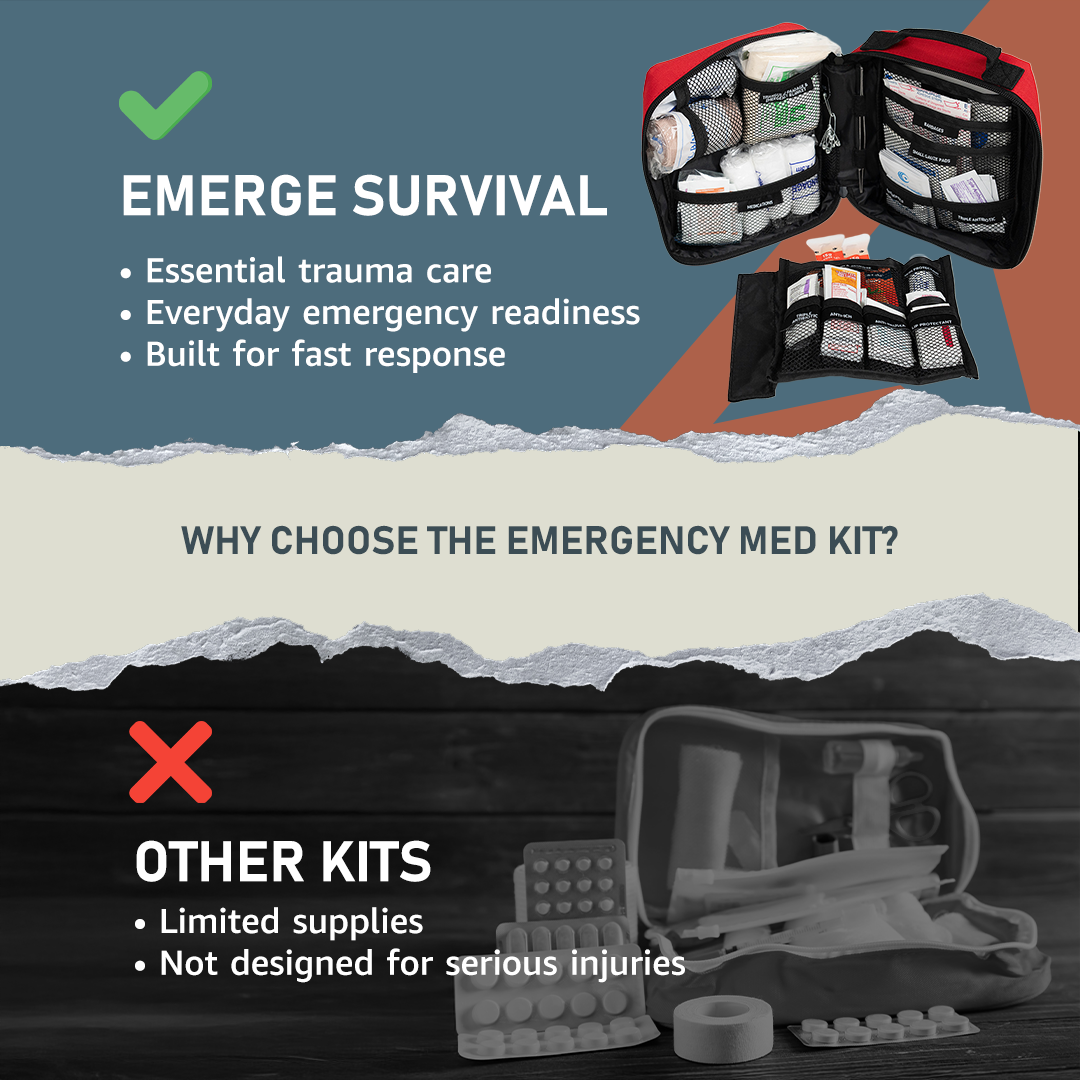Emergency Med Kit Portable Comprehensive First Aid Kit Emerge