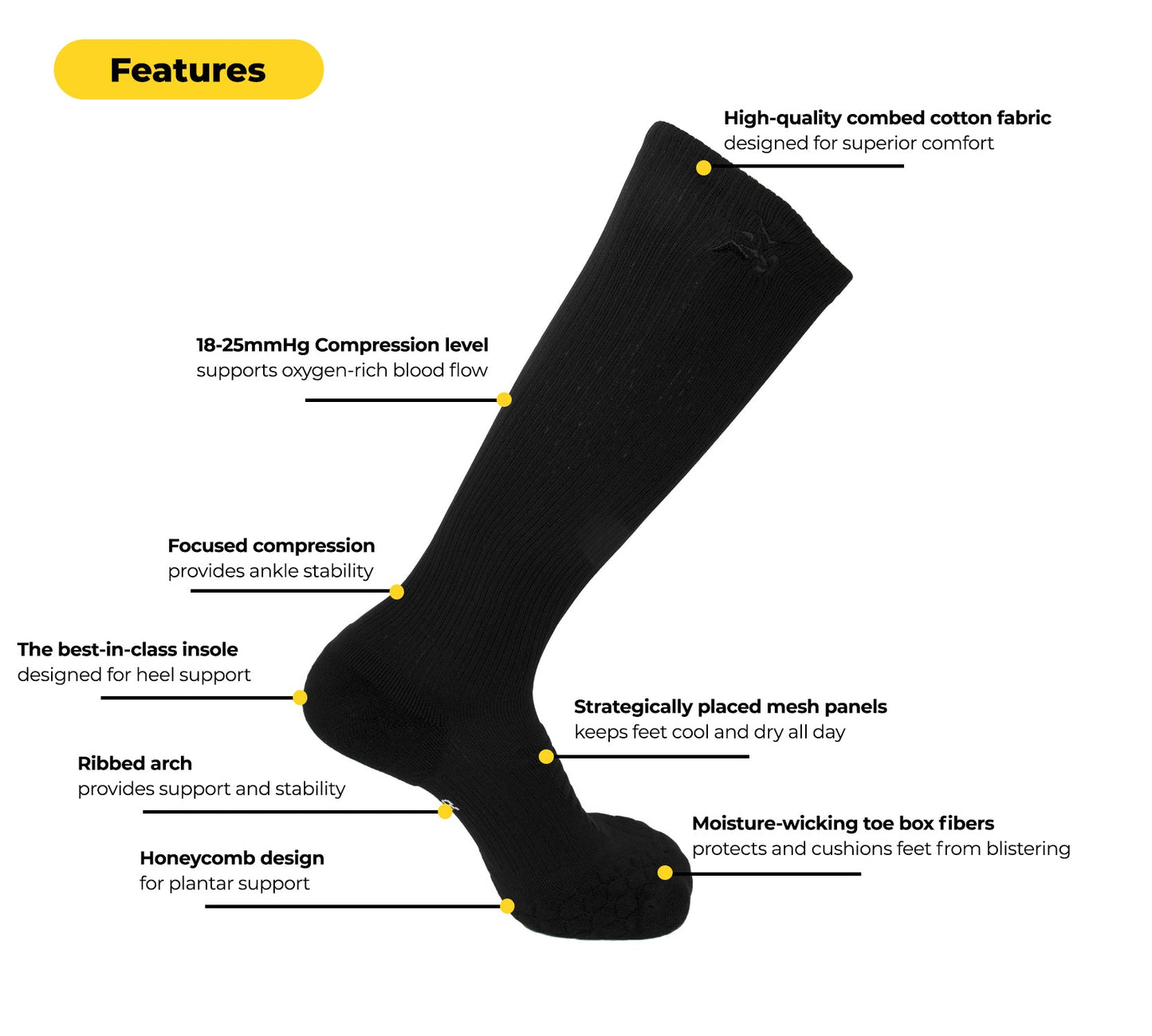 Ankle Compression Socks High Compression AMP Wear Socks