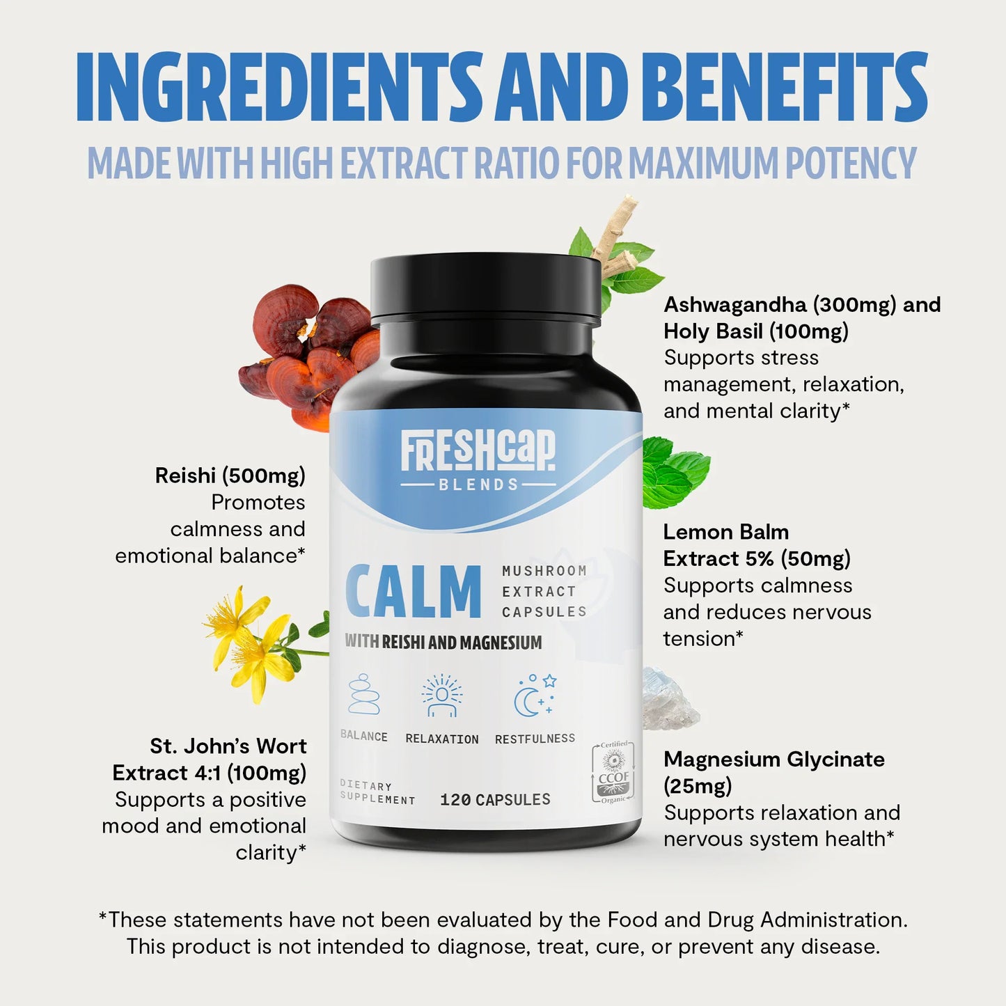 Calm Blend Magnesium Glycinate Capsules 120 Count