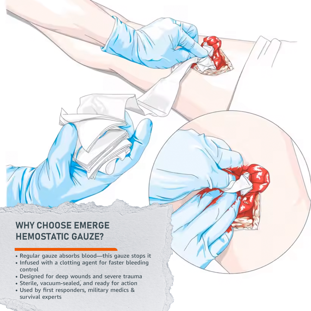 Hemostatic Rapid Clotting Gauze Emerge Survival