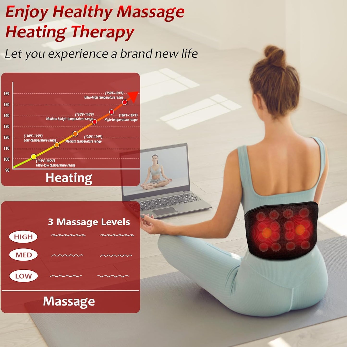 Wearable Far Infrared Adjustable Heating Pad for Back Pain Relief