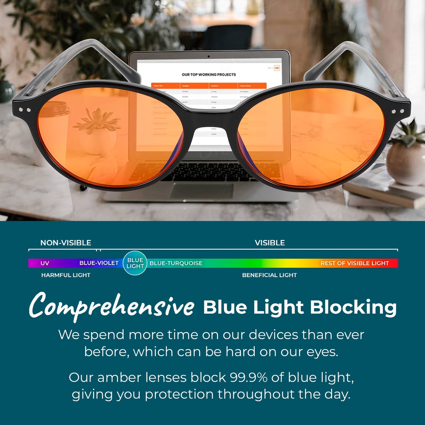 Blue Light Blocking Night-Time Glasses Black Sleep ZM