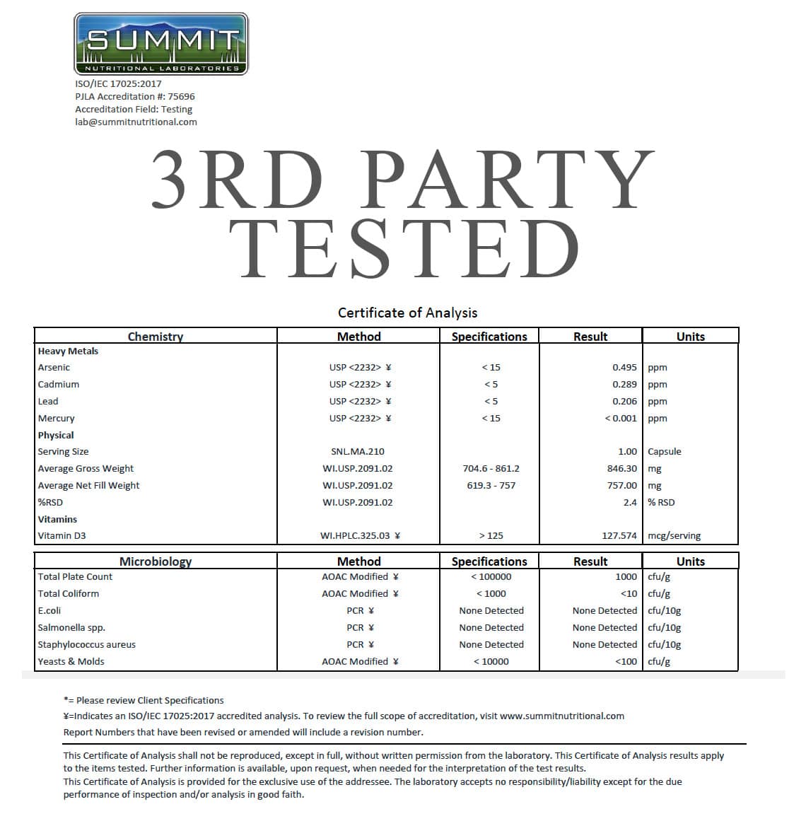 D3-Omega 3-Magnesium Daily Essentials Bundle