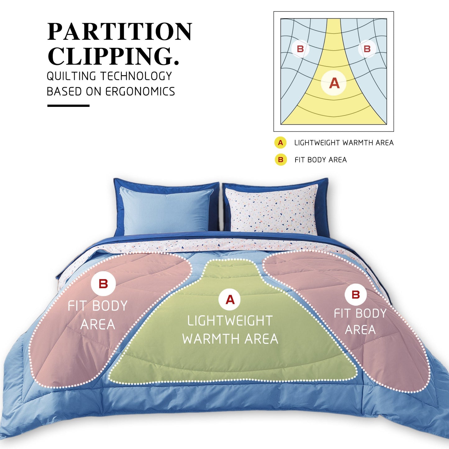 Reversible Ultra Soft Cozy Bed Comforter Sets 5 and 7 Piece Kasentex