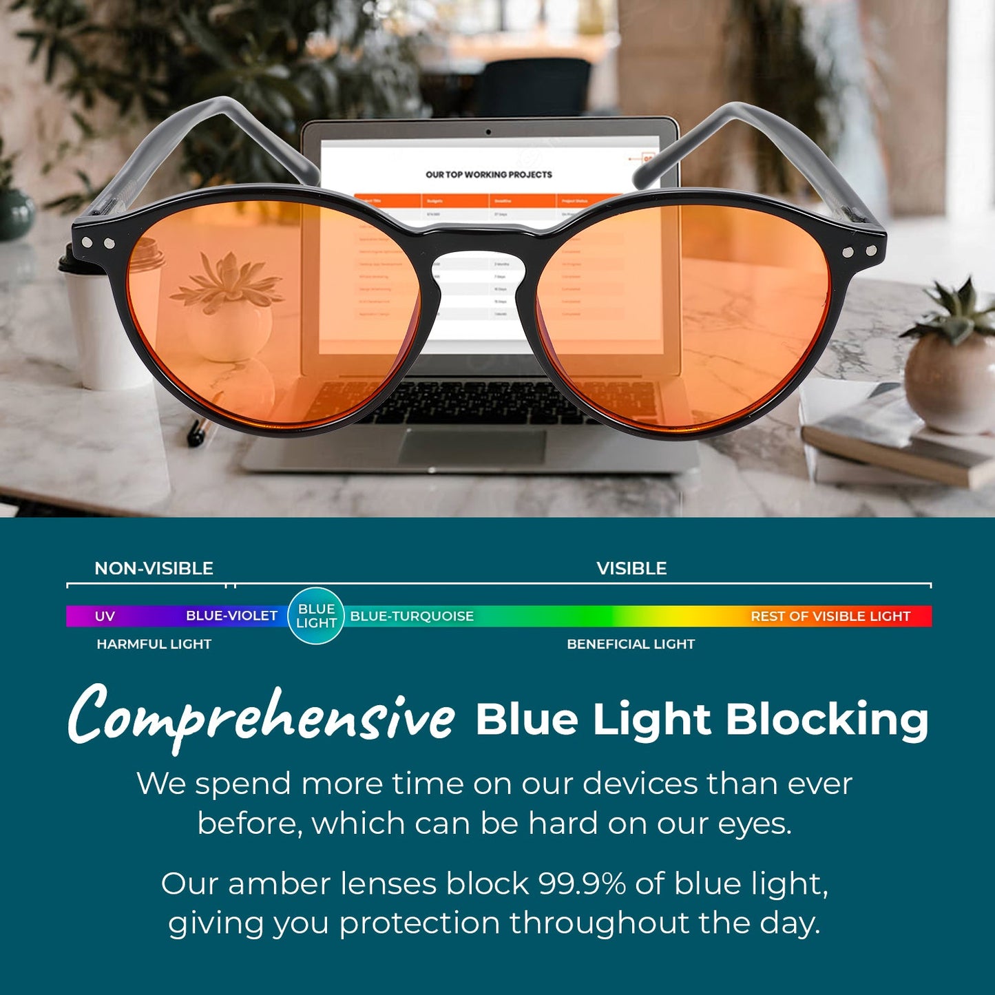 Blue Light Blocking Glasses Black Night-time Muse Sleep ZM