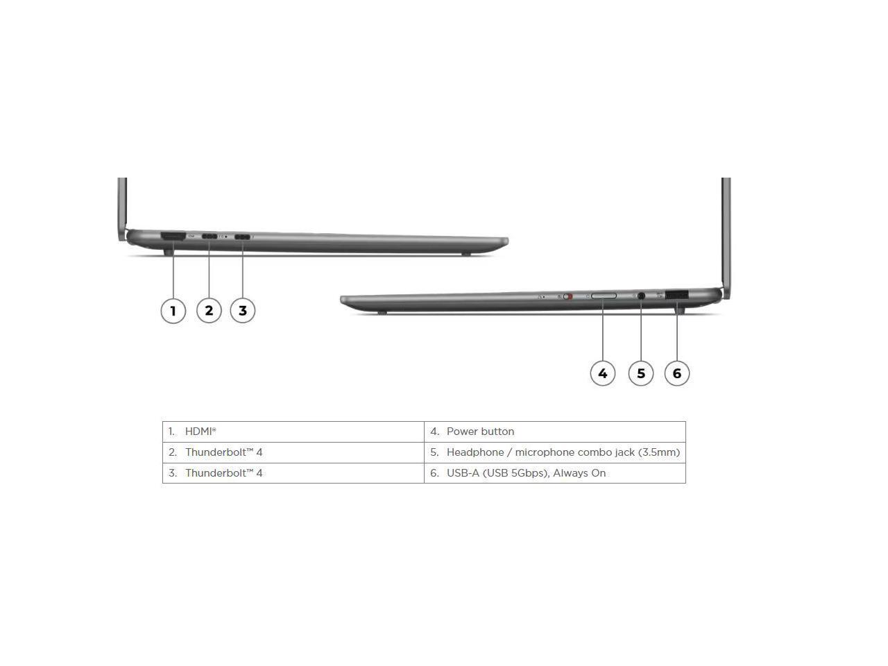 Lenovo Slim 7i – Intel Core Ultra 7 – Lightweight Performance Laptop – Gray – 32GB RAM 1TB SSD