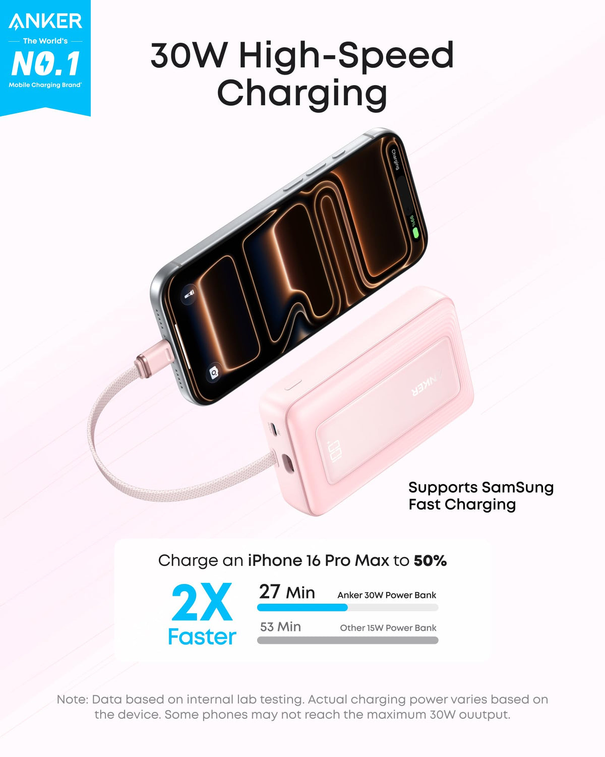 Anker Zolo 30W Power Bank 10000mAh with Built-in USB-C Cable