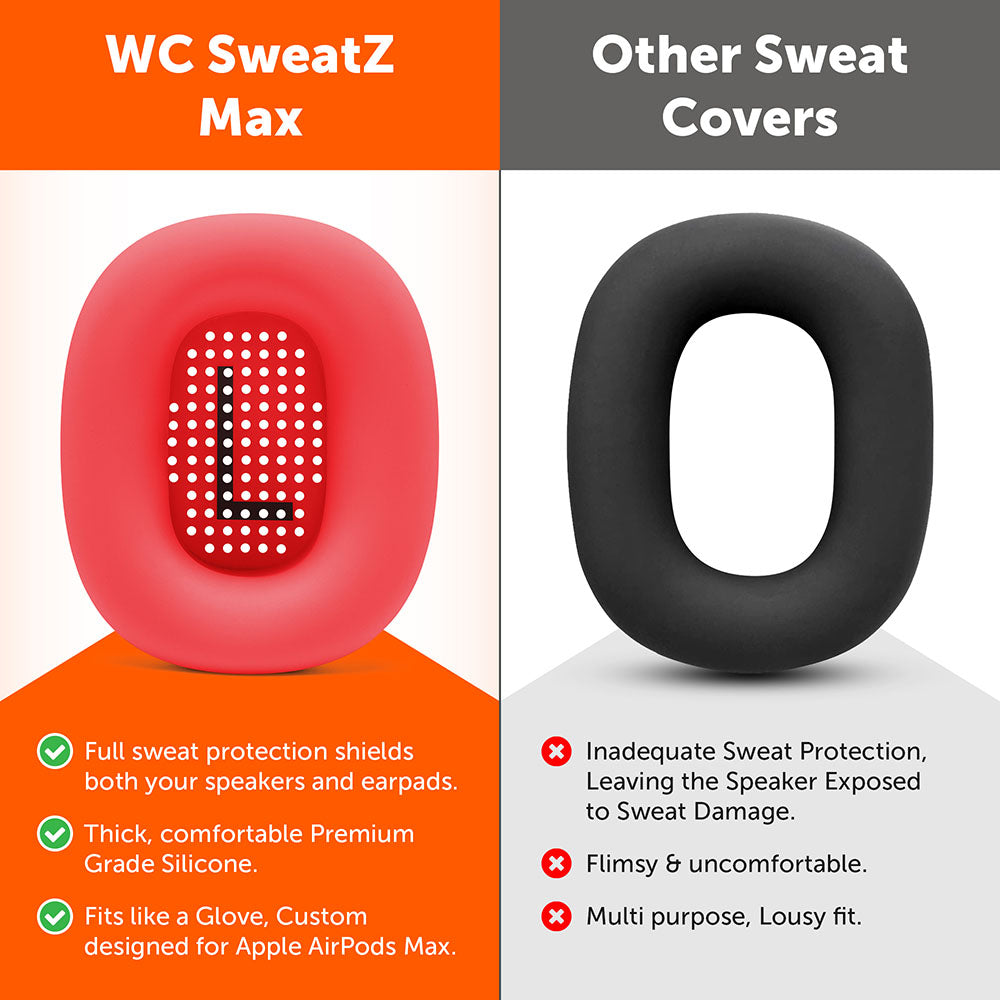 Apple Airpods Max 1 Earpad Sweat Covers - WC SweatZ Max