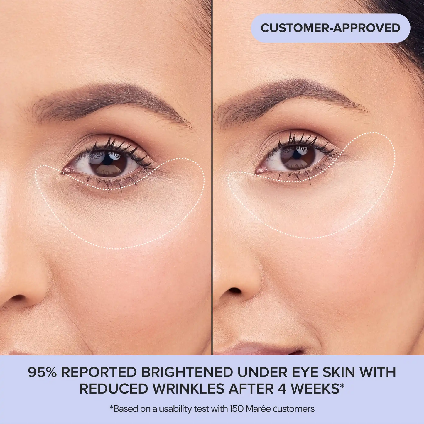 Instant Eye Smoother Balm Multi-Active Under Eye Balm Stick Maree
