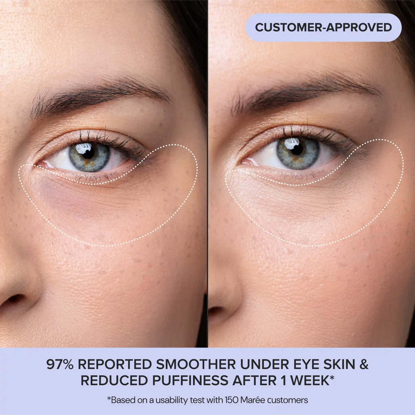 Instant Eye Smoother Balm Multi-Active Under Eye Balm Stick Maree