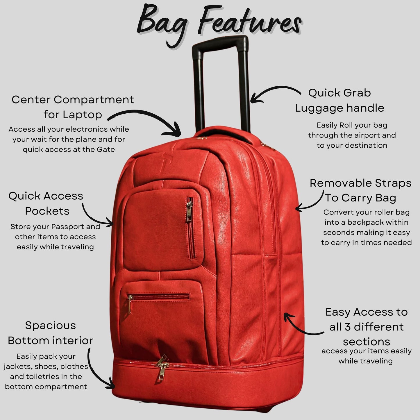 Red Leather TSA Carry-On Roller Bag Sole Premise